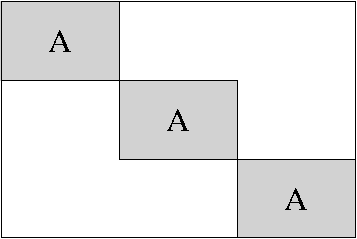 block diagonal operator