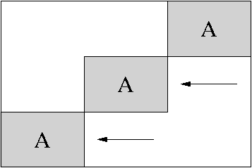 block diagonal operator