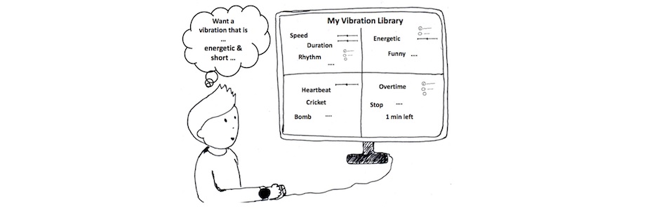 Vibrotactile Visualization and Customization