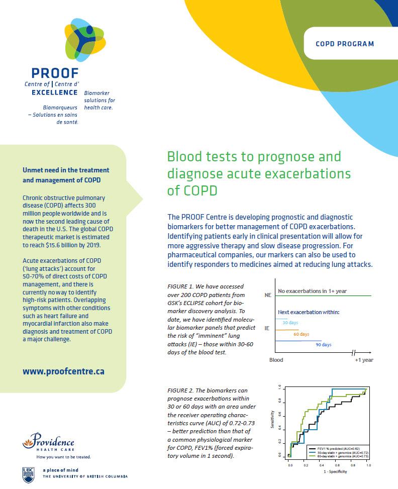 COPD biomarkers PROOF