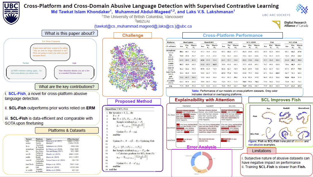 Poster of abusive language detection tool