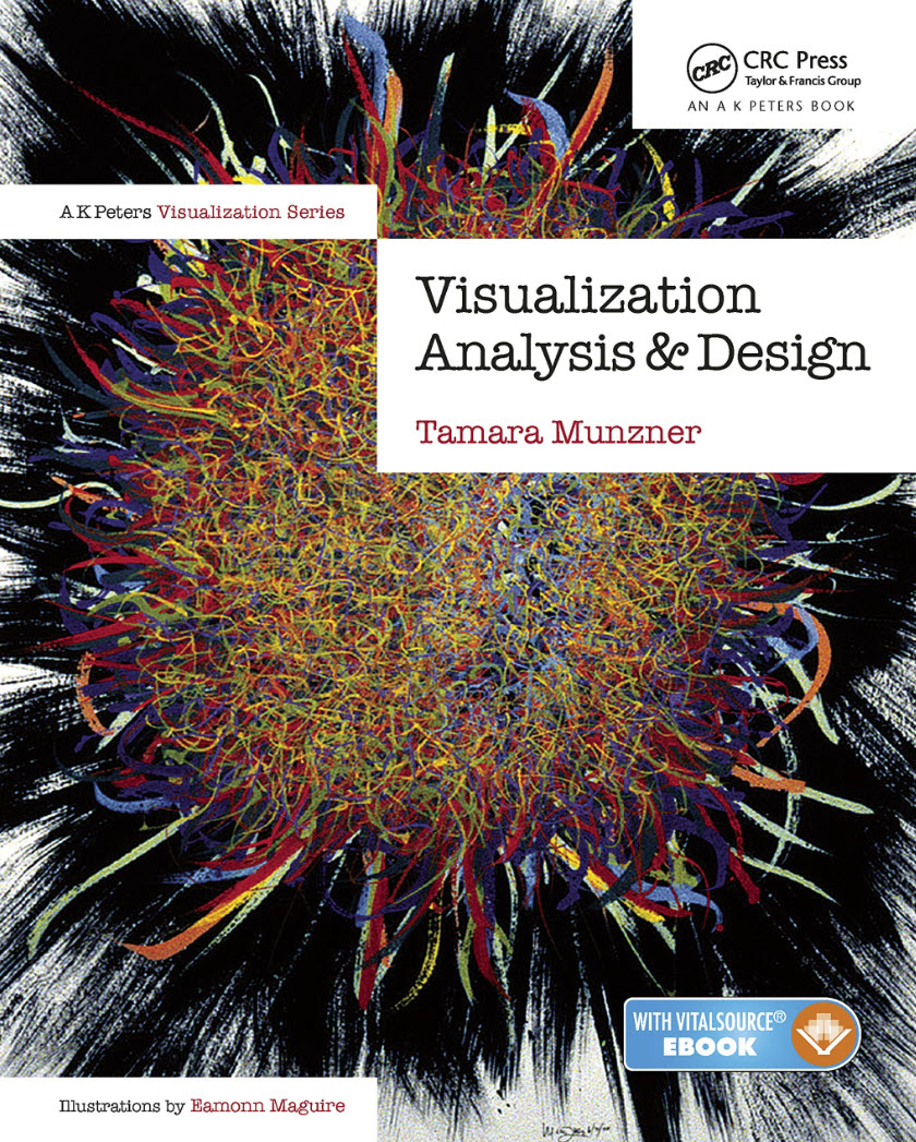 Textbook cover Visualization analysis and Design