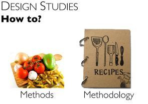 Design study methodology