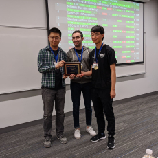 Winners of programming competition