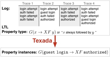 texada-logo