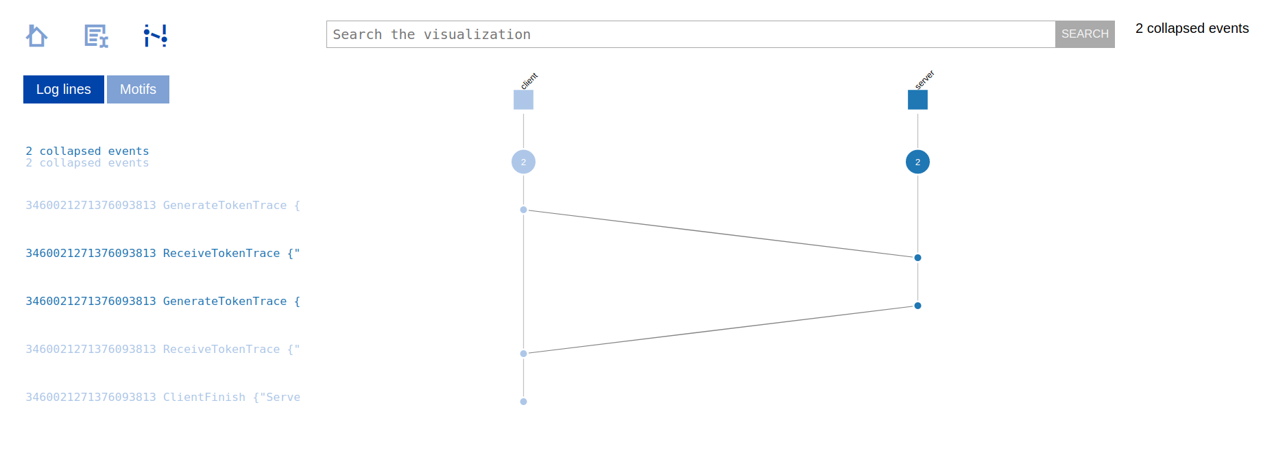 shiviz example