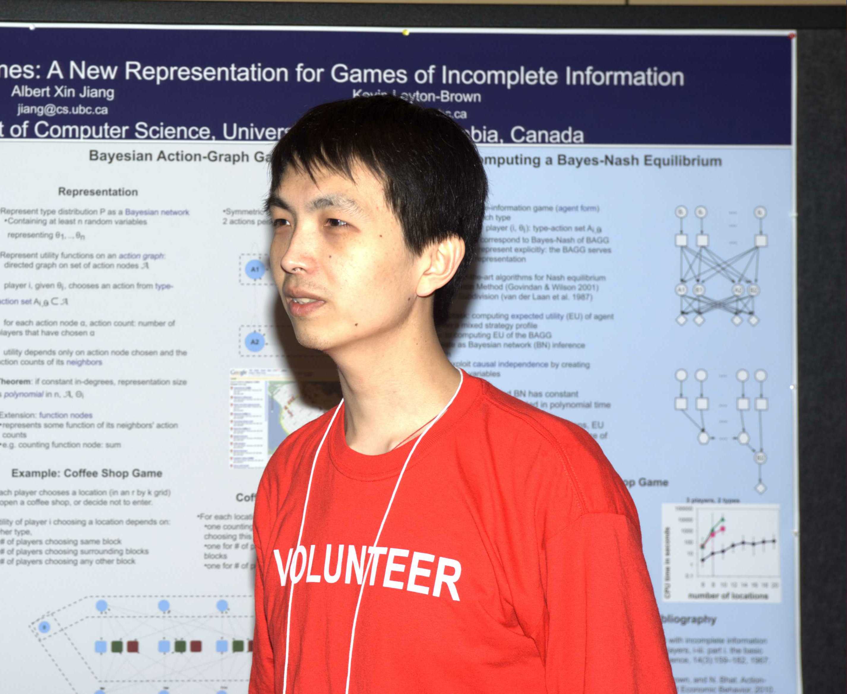 me at NIPS 2010