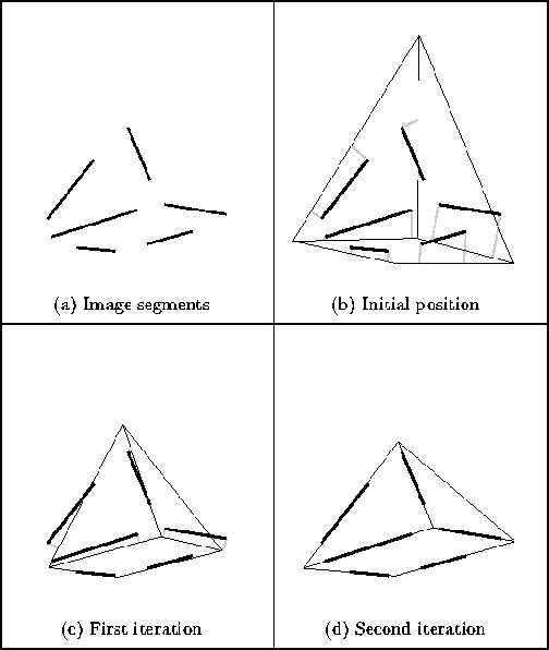 \begin{figure}
\begin{center}
\vspace{-0.1truein}
\makebox[4.5truein]{\epsfxsize =4.5truein\epsffile {pfig3.ps}}
\vspace{-0.3truein}
\end{center}\end{figure}