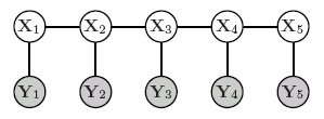 Image & MOCAP Synchronized Dataset Illustration