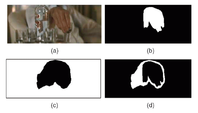  Varying Illumination Dataset Illustration