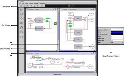 Distributed parameter system research papers   