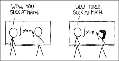 girls and math