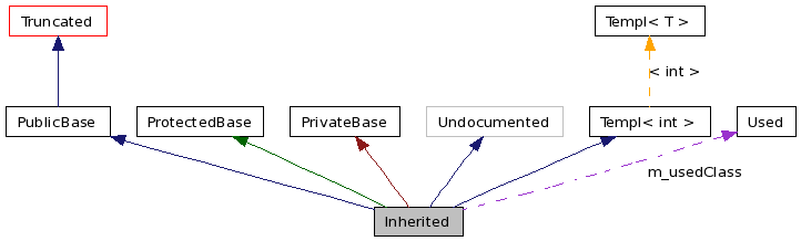 graph_legend.png