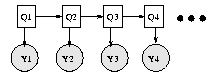 Introducing Graphical Models and Bayesian Networks 6