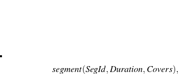 \[ segment(SegId, Duration, Covers), \]