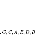 $G,C,A,E,D,B$