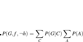 $\displaystyle  P(G,f,\neg h) =\sum _ C P(G|C) \sum _ A P(A)  $