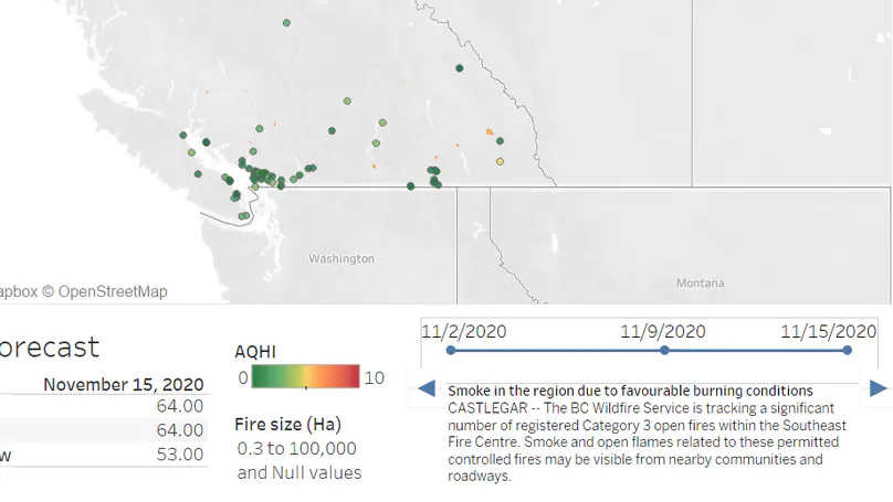 Firest: Visualizing the Current State and Impact of Wildfires Across Canada