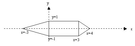 cyl3.jpg