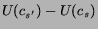 $U(c_{s'}) -
U(c_s)$